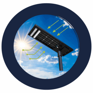 Solar Street Light Profi